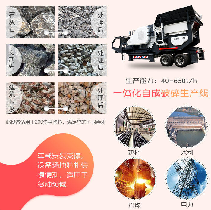 可移動式破碎站應用領(lǐng)域