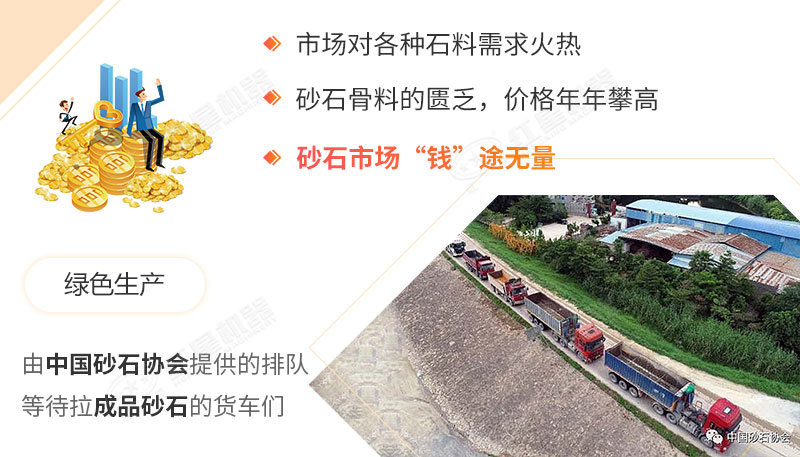 砂石價格上漲，一砂難求