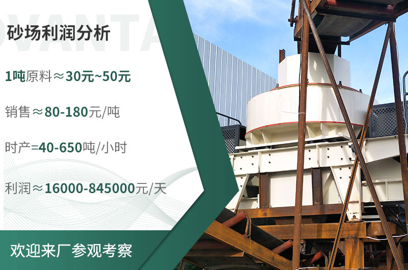 砂場利潤分析 砂場利潤分析