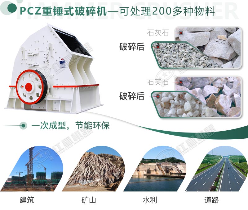 破碎多種物料，應用領域廣