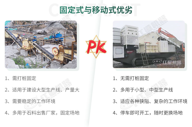 移動生產線的優勢