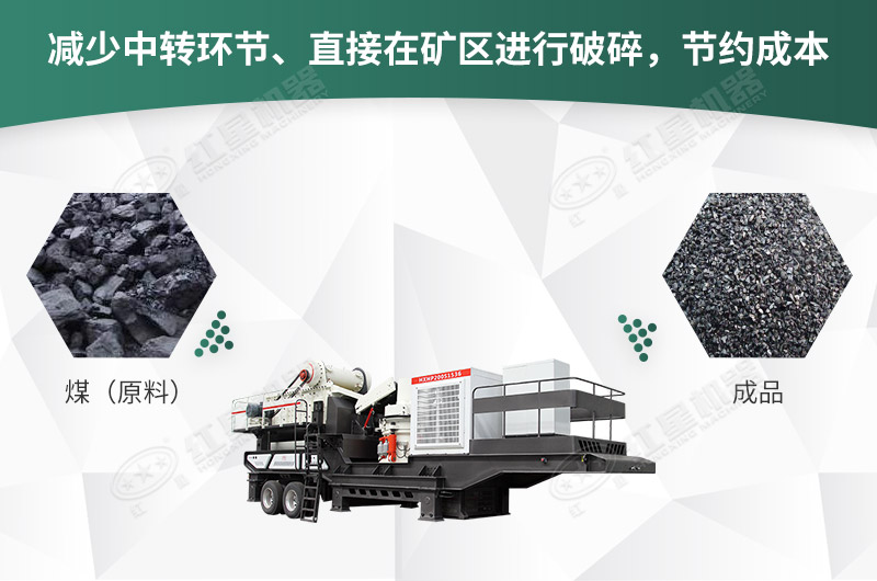 移動粉煤機解決了煤礦轉移的損耗