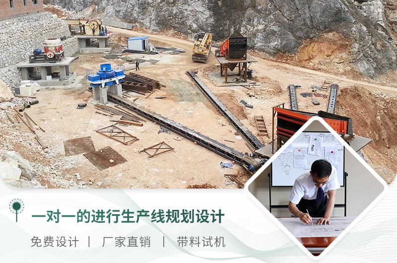 一對一量身定制規劃生產線