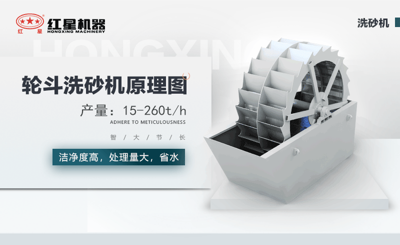 輪斗洗砂機用水可以循環嗎？細砂流失怎么辦？