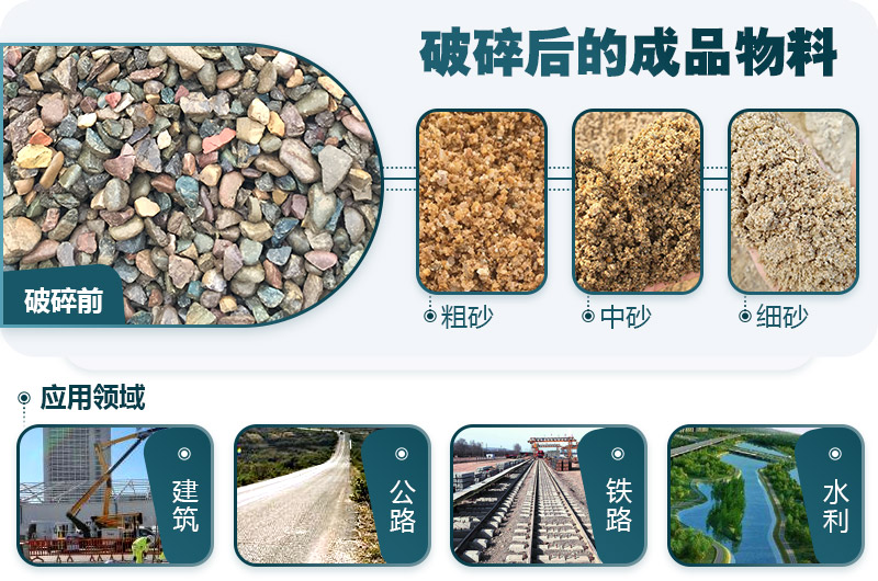 鵝卵石破碎分為幾個階段？需要哪些破碎機？