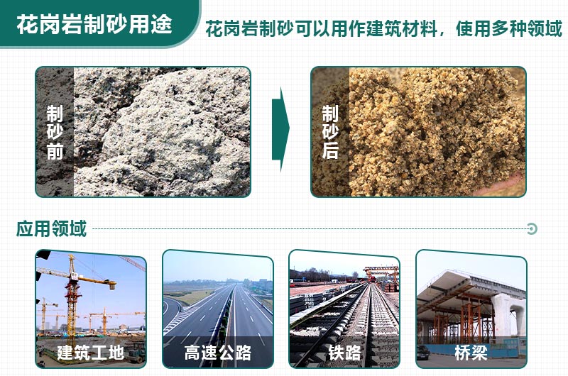 時產300噸花崗巖生產線配置方案分享，支持量身定制