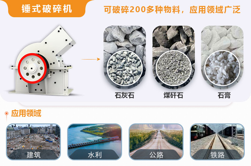 小型錘式破碎機型號參數表,報價是多少? 小型錘式破碎機型號參數表,報價是多少?