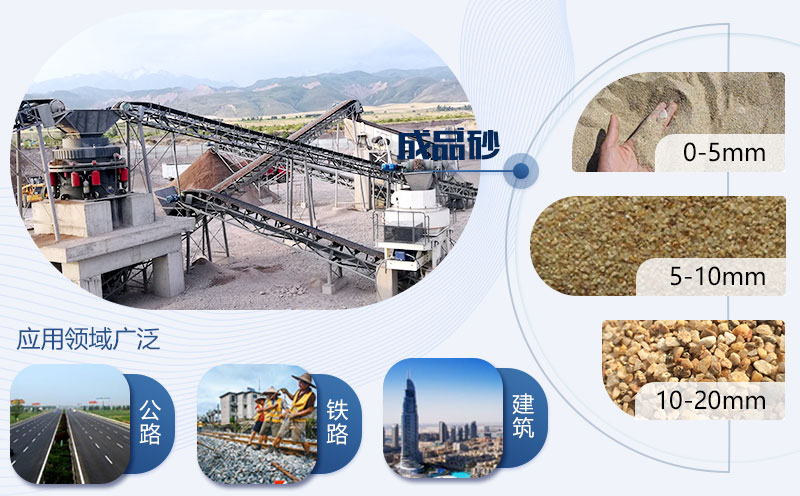 石頭制砂機工作現場實拍（VSI制砂機）