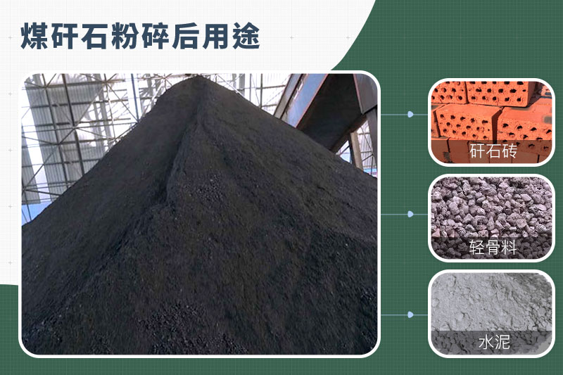 煤矸石粉碎機(jī)那種的好？功率多大？多少錢一臺(tái)？